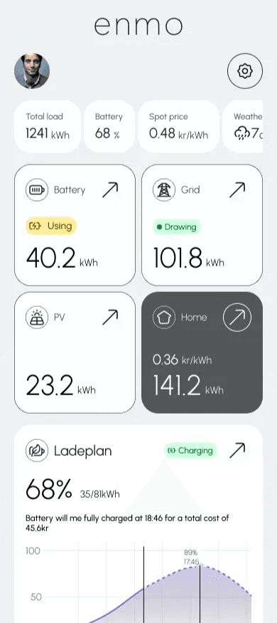 BatteryBrain dashboard på mobil
